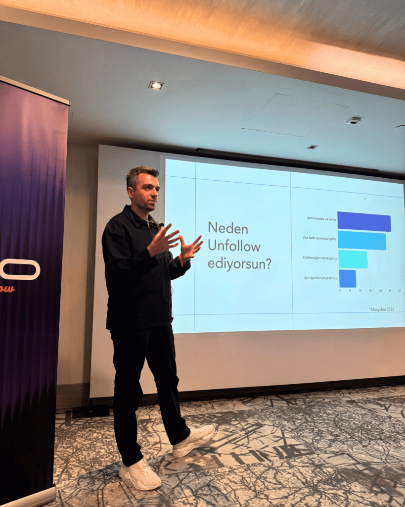 Dao New Media - Ahmet Balat Sosyal Medya Eğitimi