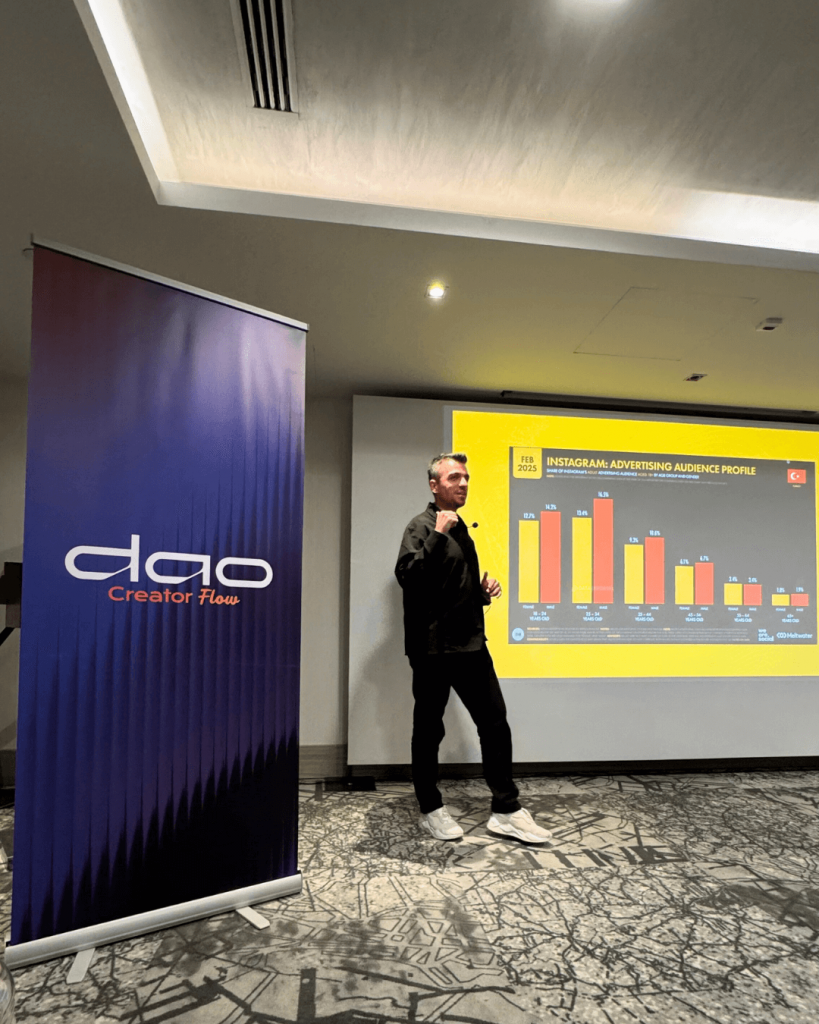 Dao New Media - Ahmet Balat Sosyal Medya Eğitimi