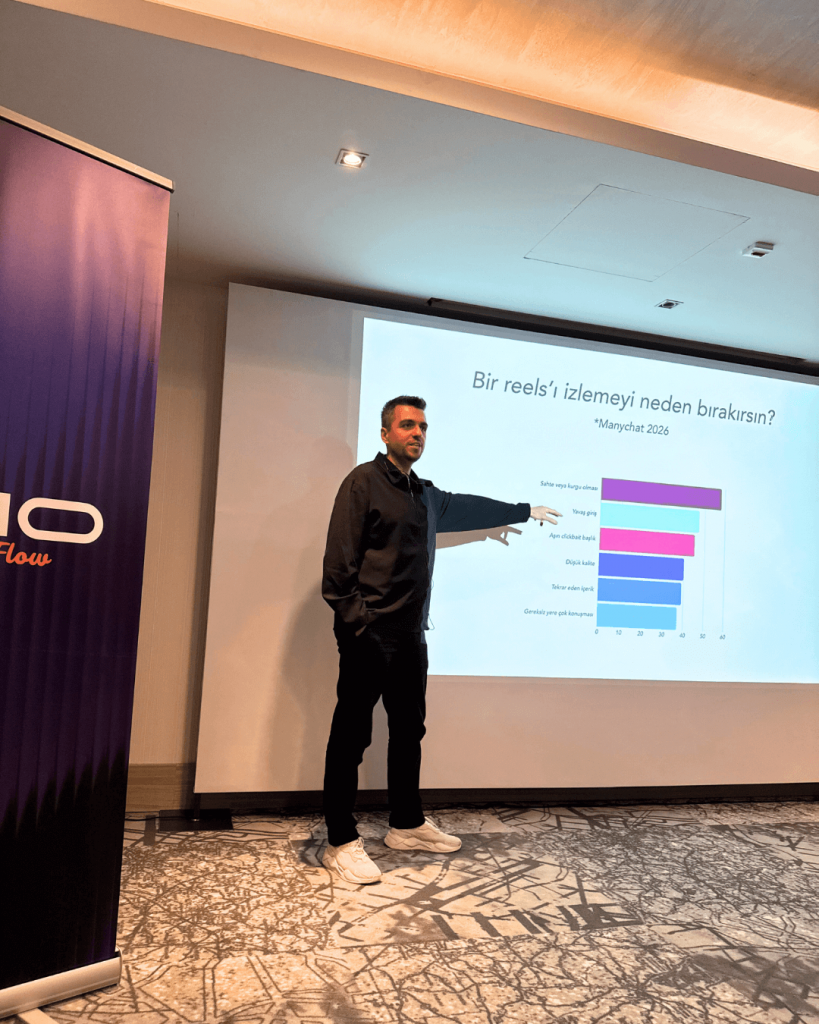 Dao New Media - Ahmet Balat Sosyal Medya Eğitimi