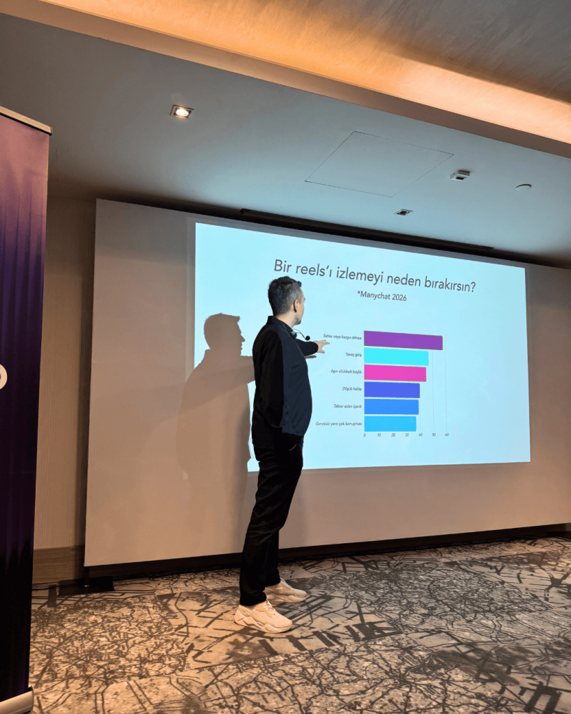 Dao New Media - Ahmet Balat Sosyal Medya Eğitimi